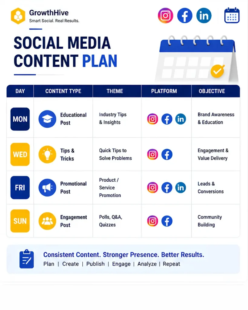 Social Media Content Plan