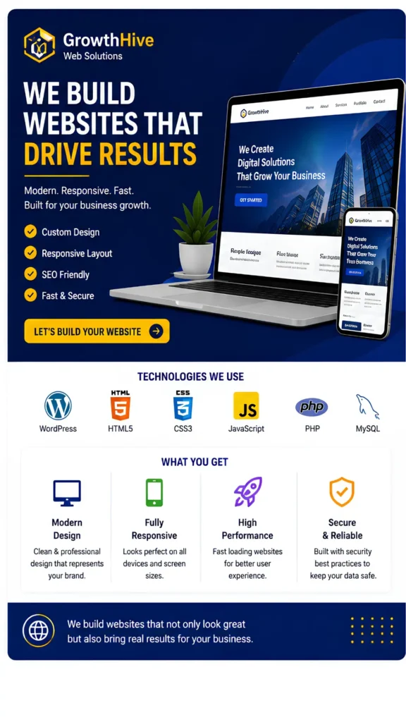 website development Sample work